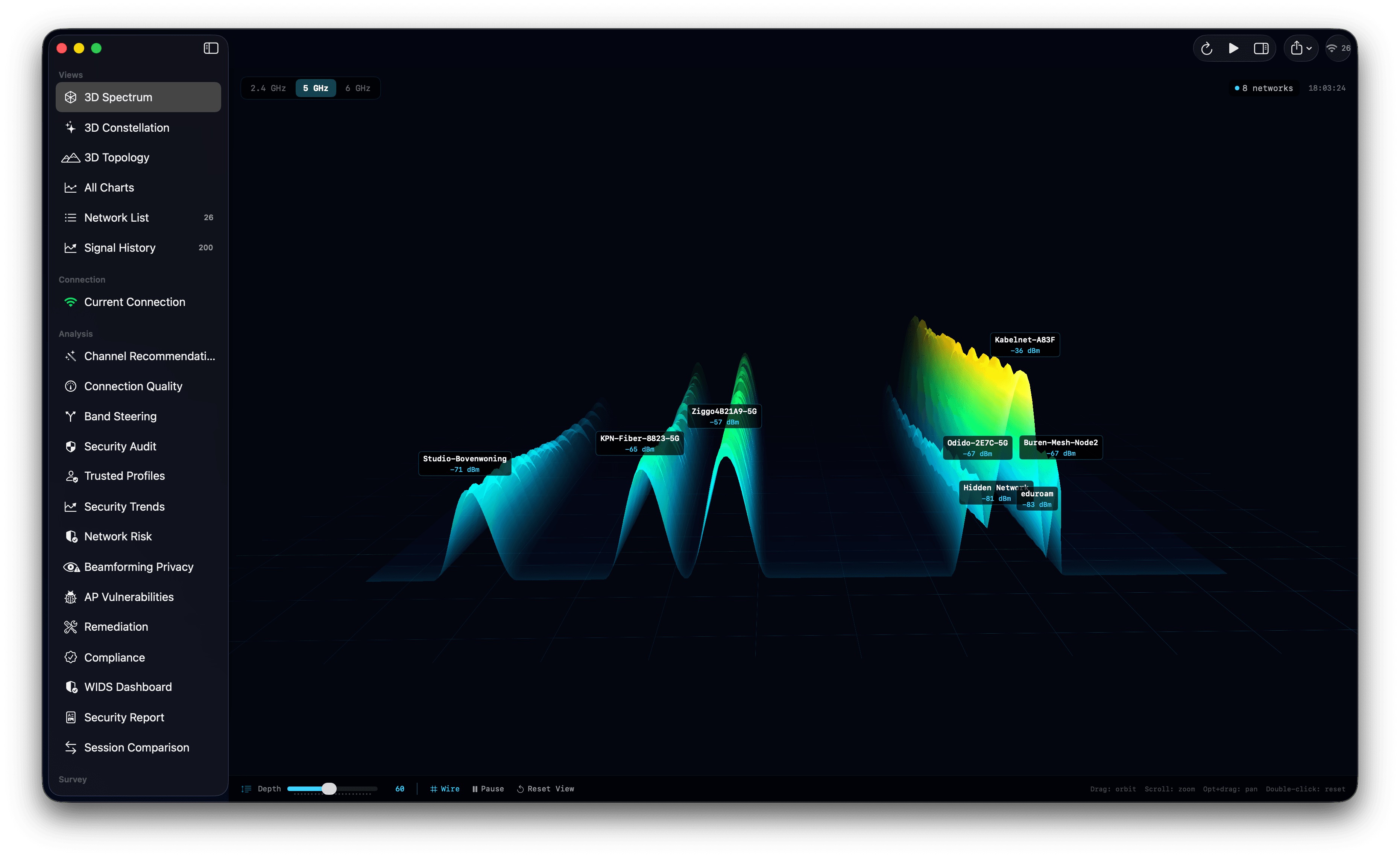 Three-dimensional 5 GHz Wi-Fi spectrum with colored signal peaks labeled by network.