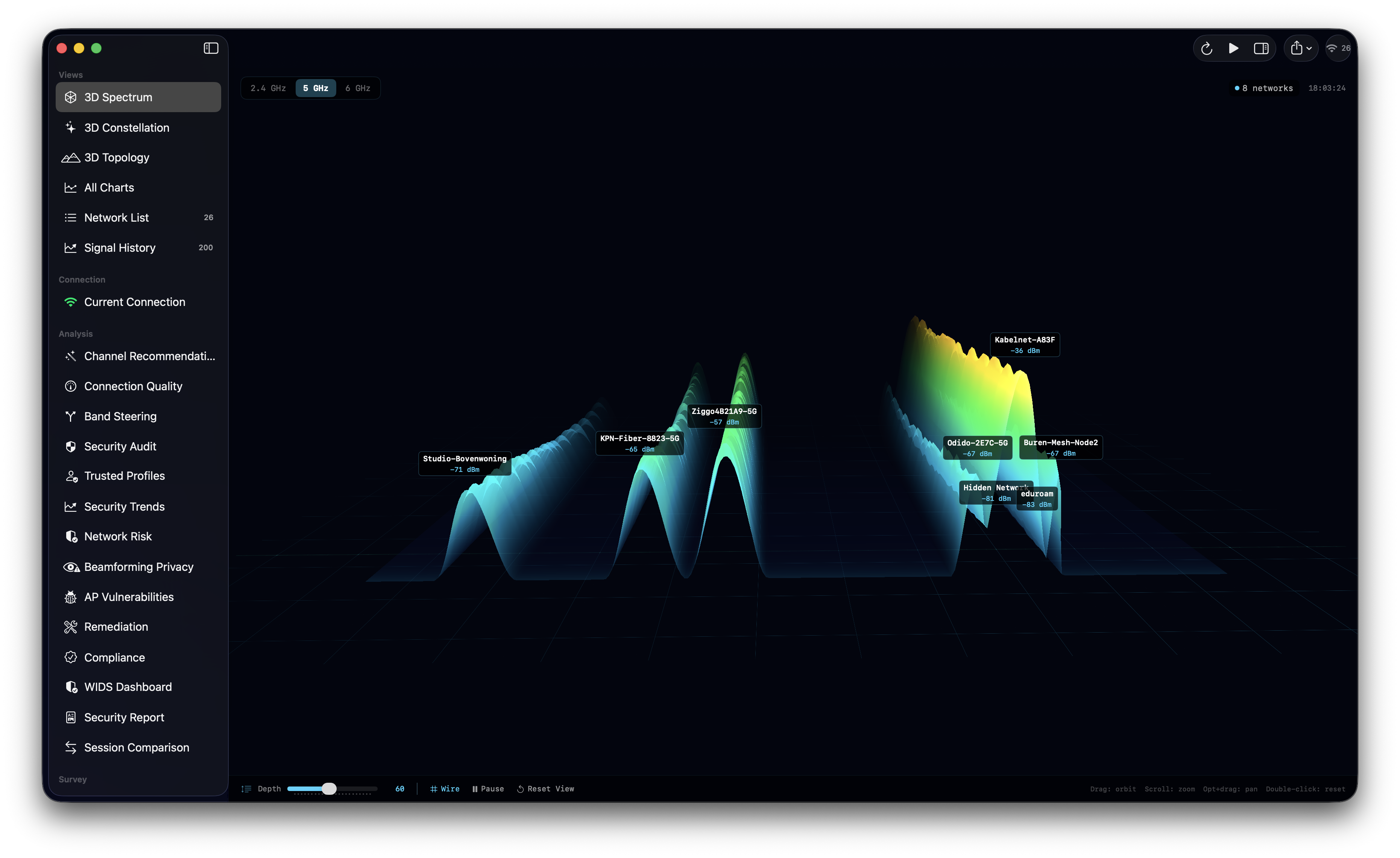Three-dimensional 5 GHz Wi-Fi spectrum with colored signal peaks labeled by network.